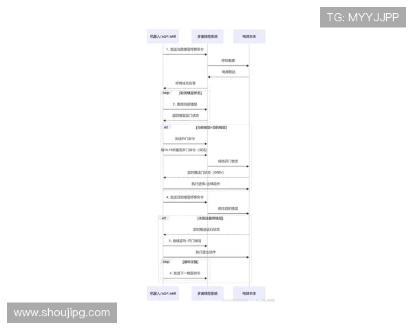 尊龙平台入口常见问题解答及解决方案，助你轻松应对登录过程中遇到的困难